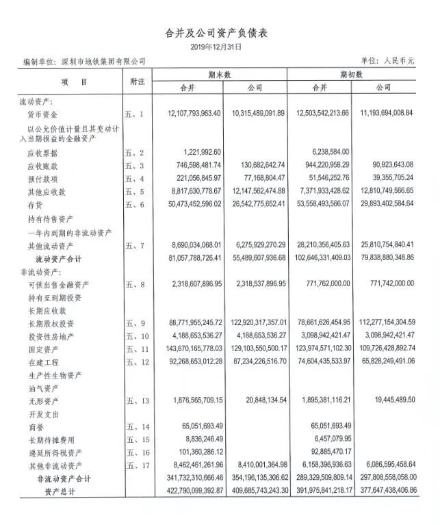 深圳地铁去年净利超百亿,最赚钱地铁公司是如何炼成的?(图4)