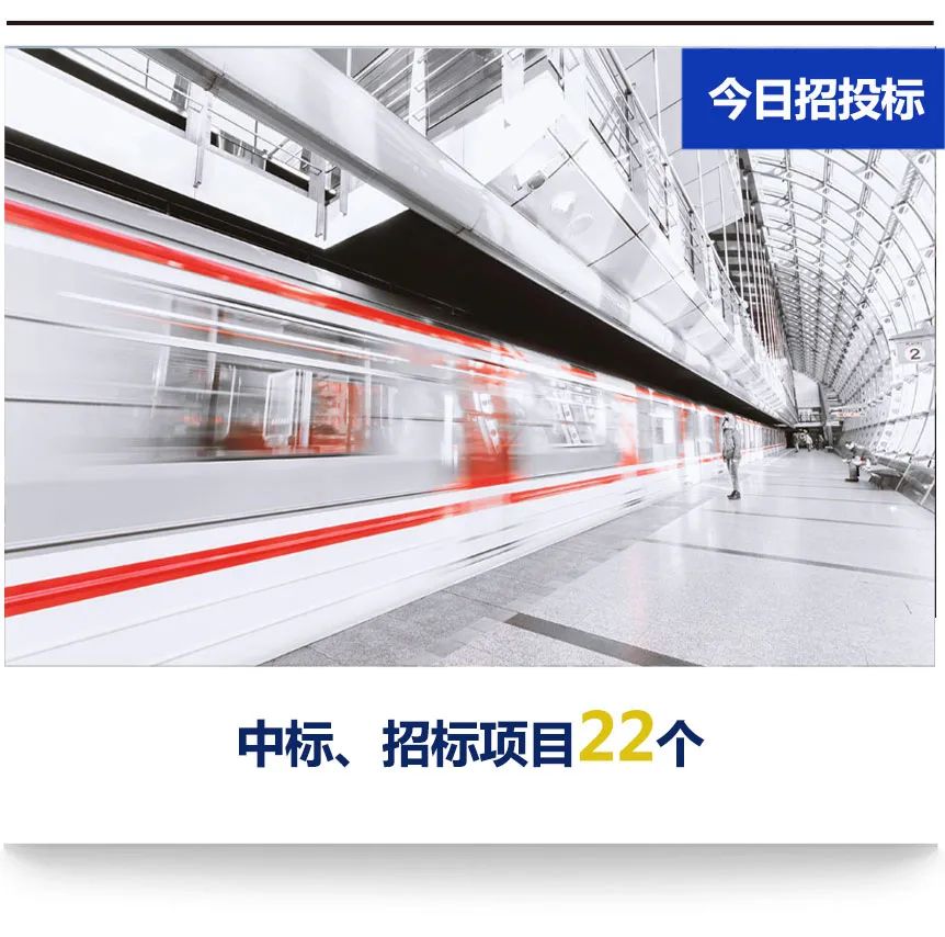 今日最新22项中标招标信息汇总(图1)