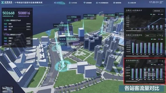 深圳地铁10号线将于本月开通,创下国内多个第一(图9)