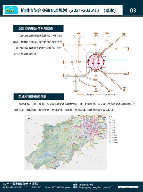 规划建设五大铁路枢纽系统!《杭州市综合交通专项规划(2021-2035年)(草案)》公示(图14)
