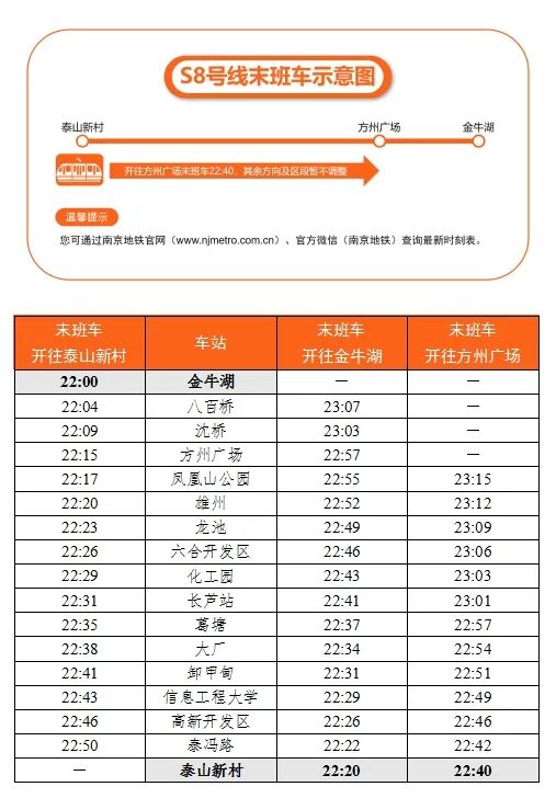 最新!27日起,南京地铁四条线路优化列车运行图(图3)