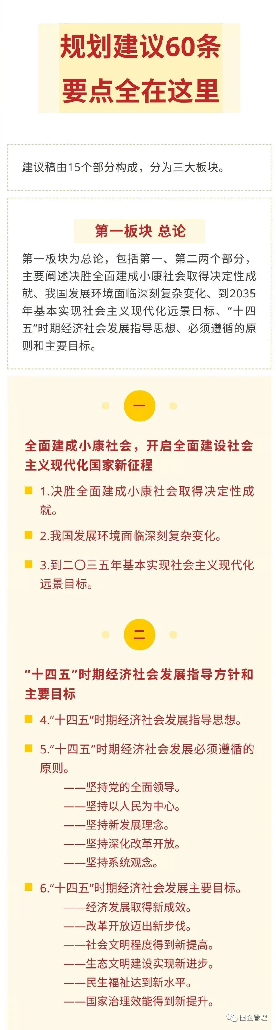 重点！十四五规划建议60条，要点全在这里(图1)