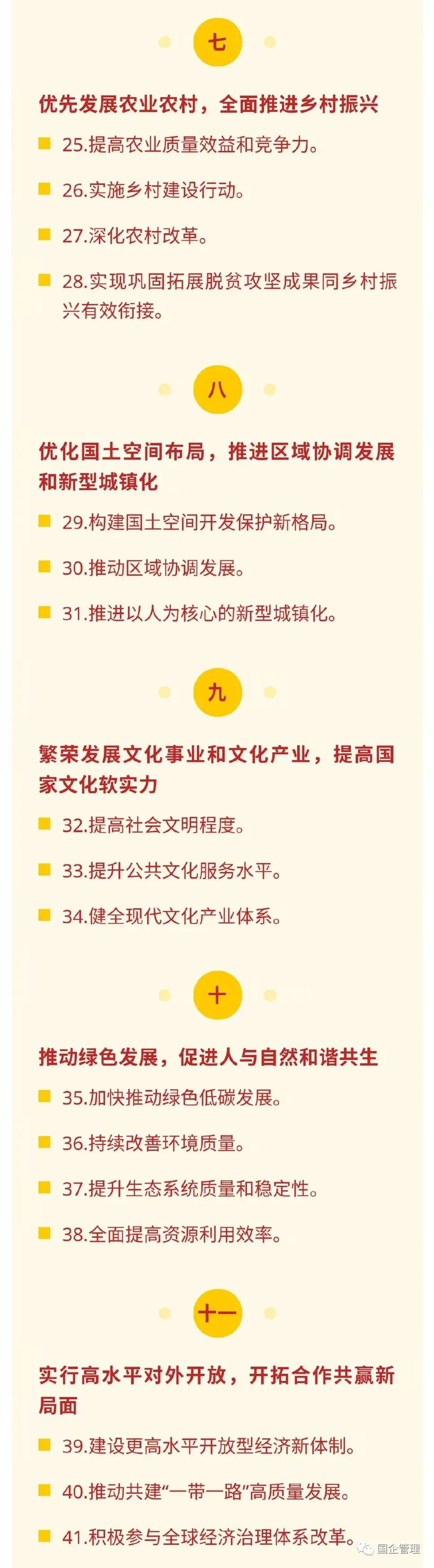 重点！十四五规划建议60条，要点全在这里(图3)