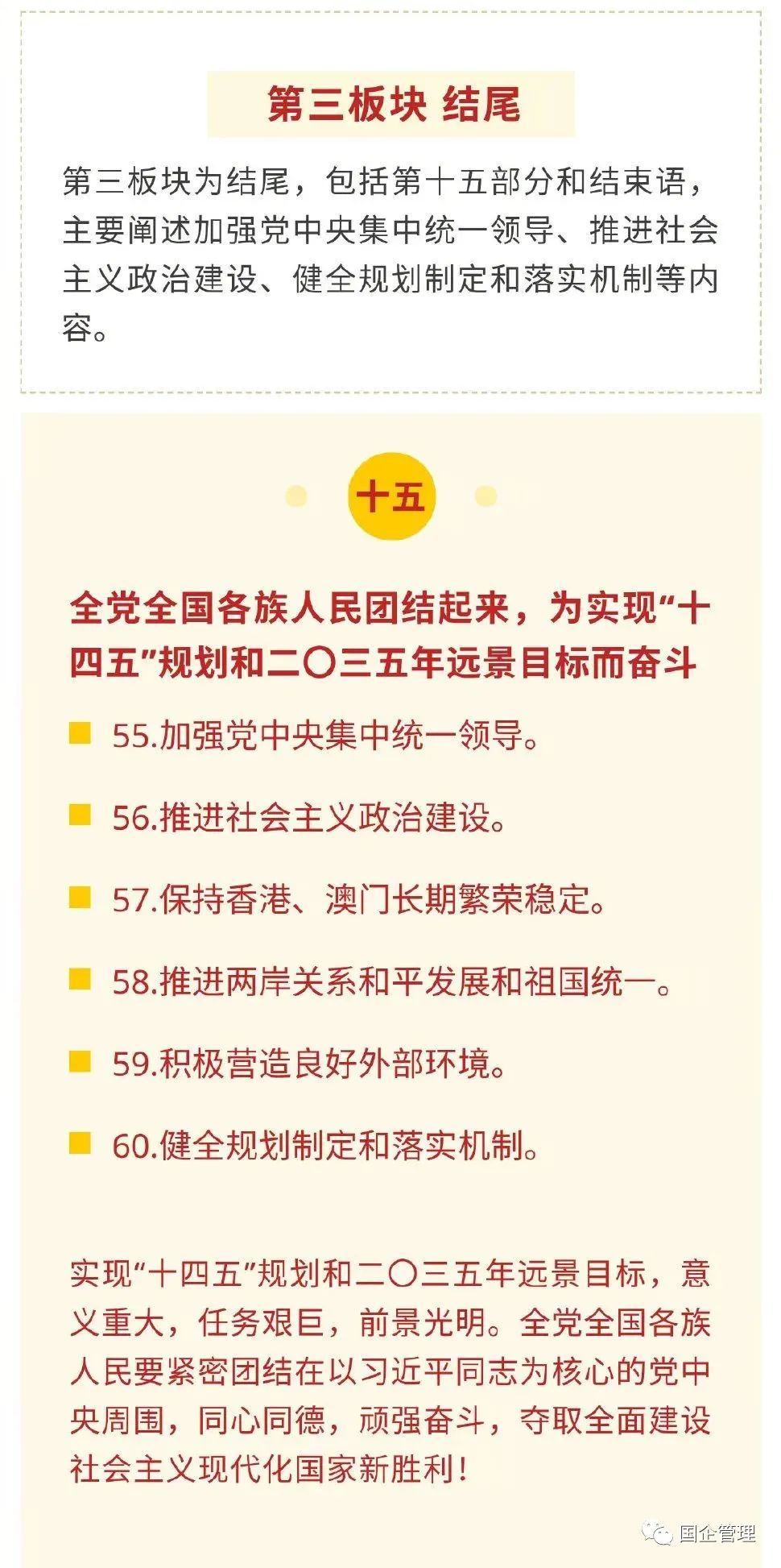 重点！十四五规划建议60条，要点全在这里(图5)