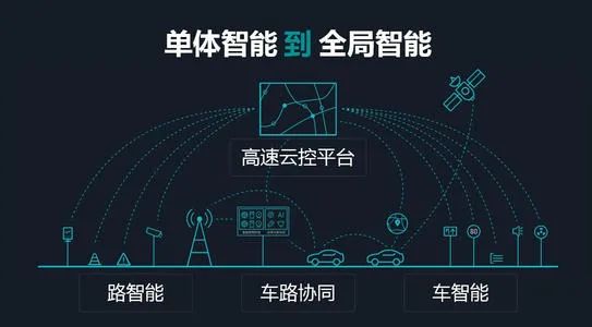 未来都市圈交通发展——“多网融合”实现高质量一体化(图3)