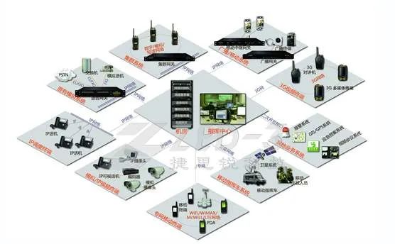 未来都市圈交通发展——“多网融合”实现高质量一体化(图1)