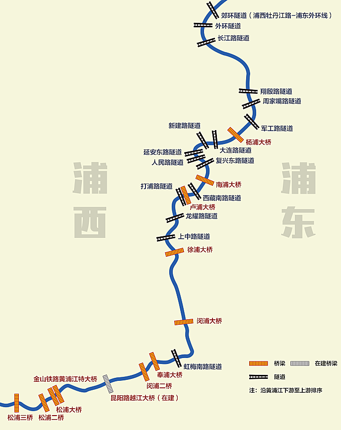 习近平出席浦东开发开放30周年庆祝大会，共同见证30年上海轨道交通建设辉煌成就(图5)