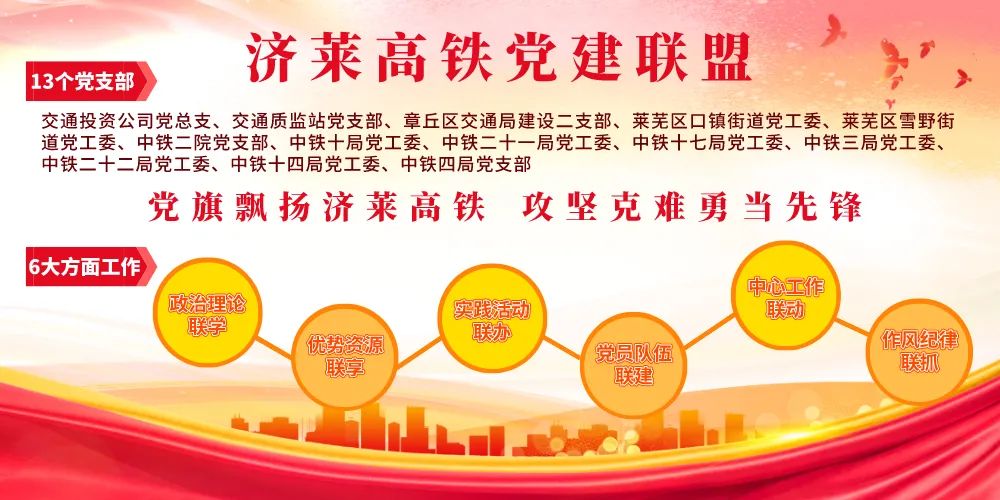 济莱高铁工程建设迎来新进展!(图3) 济莱高铁工程建设迎来新进展!(图3)