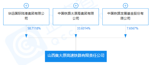 3-210QQI944245.png