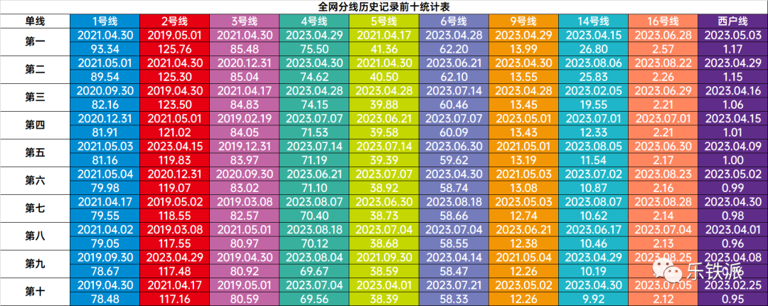 3-230Z410340G32.png
