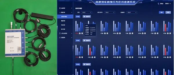 国内首套高速列车腐蚀行为在线监测系统研制成功(图1) 3-230Z6100129121.jpg
