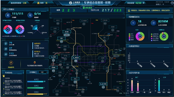 上海地铁车辆数字化运维管理中心(图4) 3-231011163Q35D.png