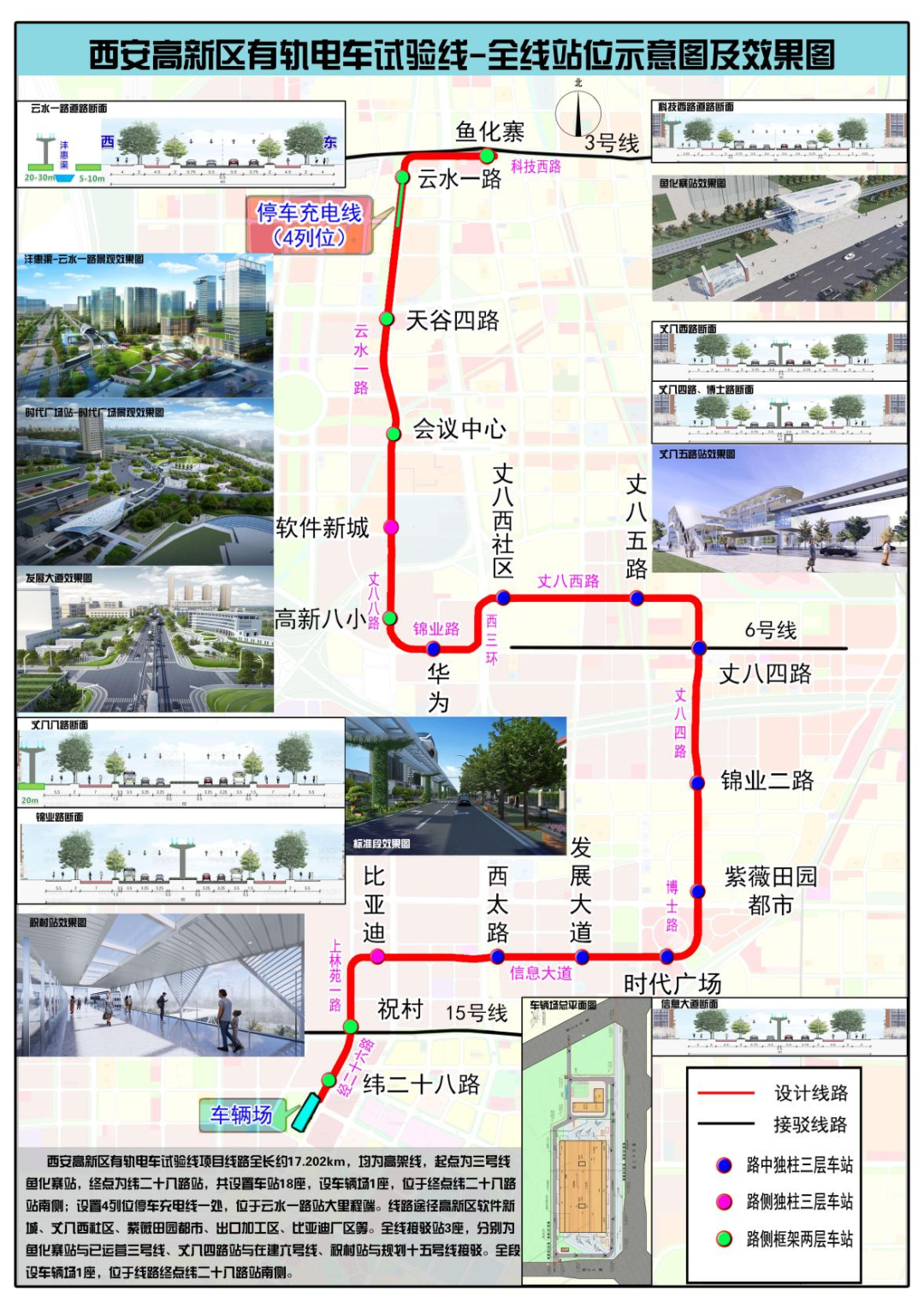 西安首条!高新有轨电车试验线试车!(图5) 3-231110161406294.png