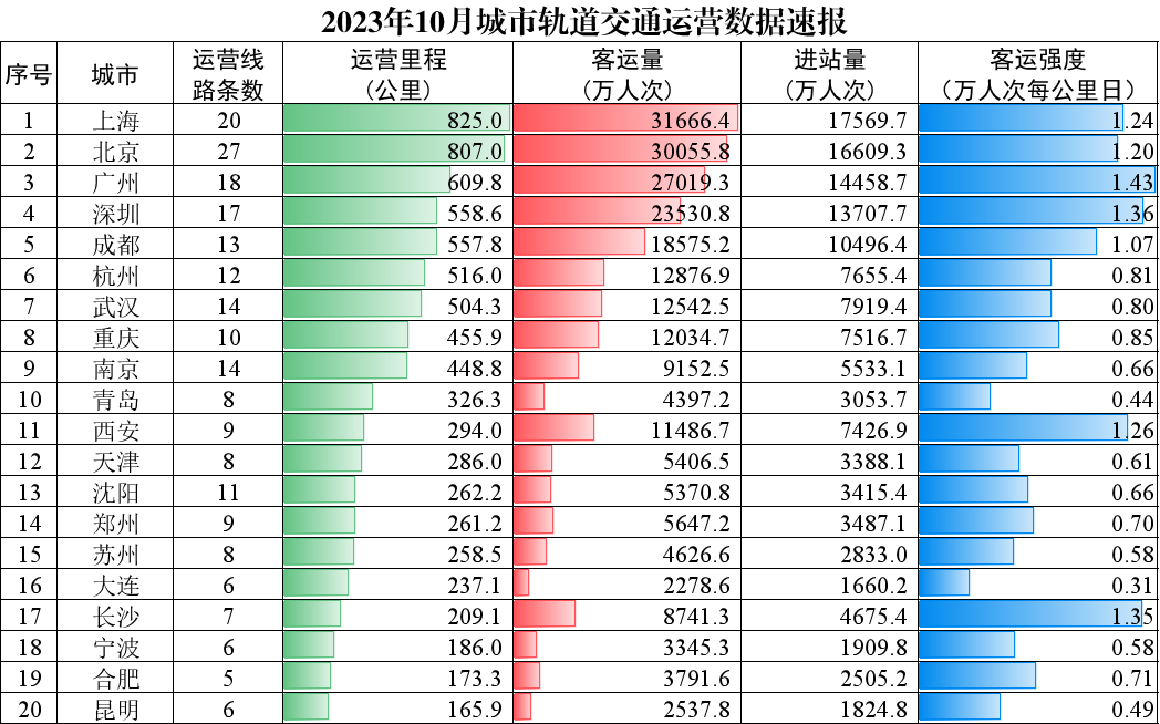 3-23112Z91000442.png