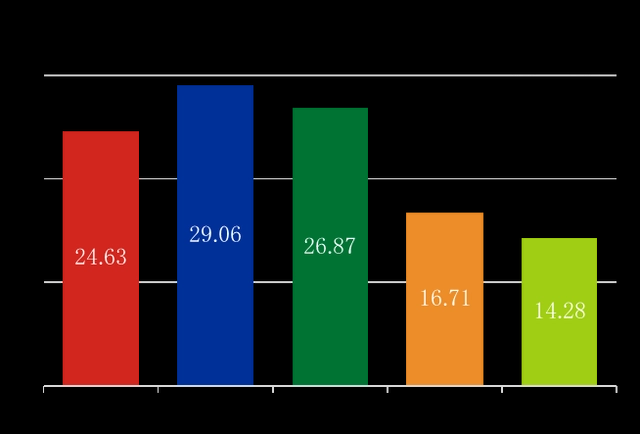 3-23122FS6211M.png