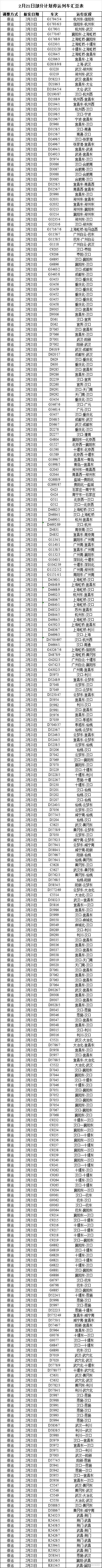 武汉铁路通知：临时停运(图1)