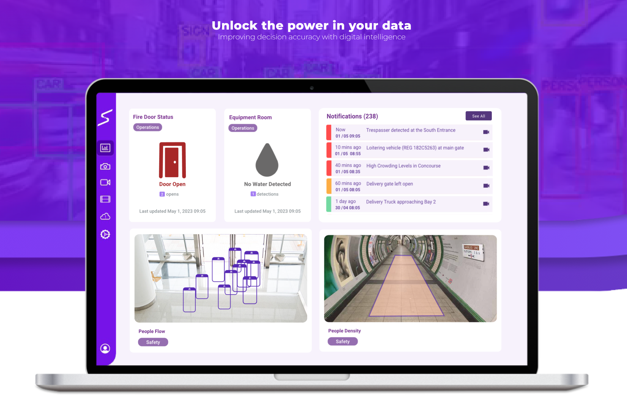 将应用于铁路和地铁站台的AI预警技术(图2)