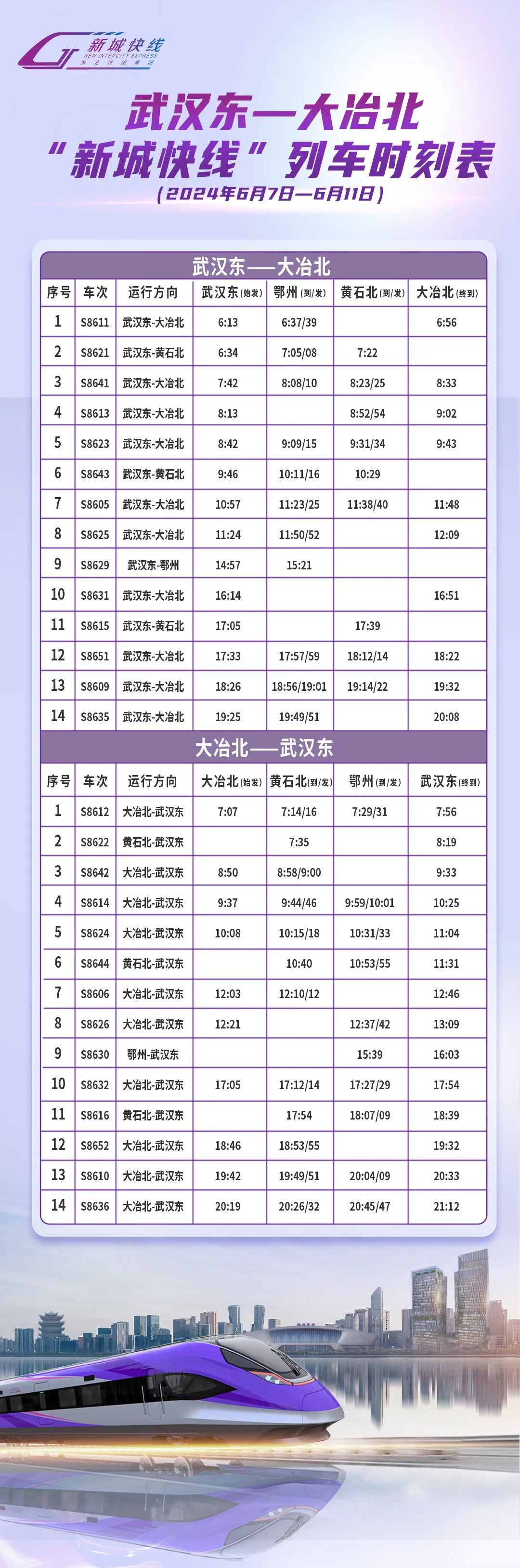 6月7日起，这里“新城快线”将有调整！(图1)