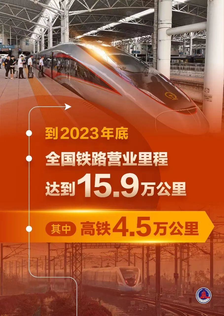 京广高铁复兴号动车组列车全线实现时速350公里!(图2) 3-24061FT106137.jpg