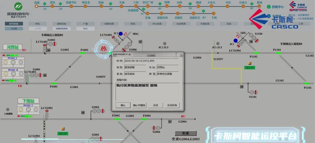 卡斯柯“首飞”、通号城交“获证” 深圳龙华现代有轨电车示范线实现技术突破(图3)