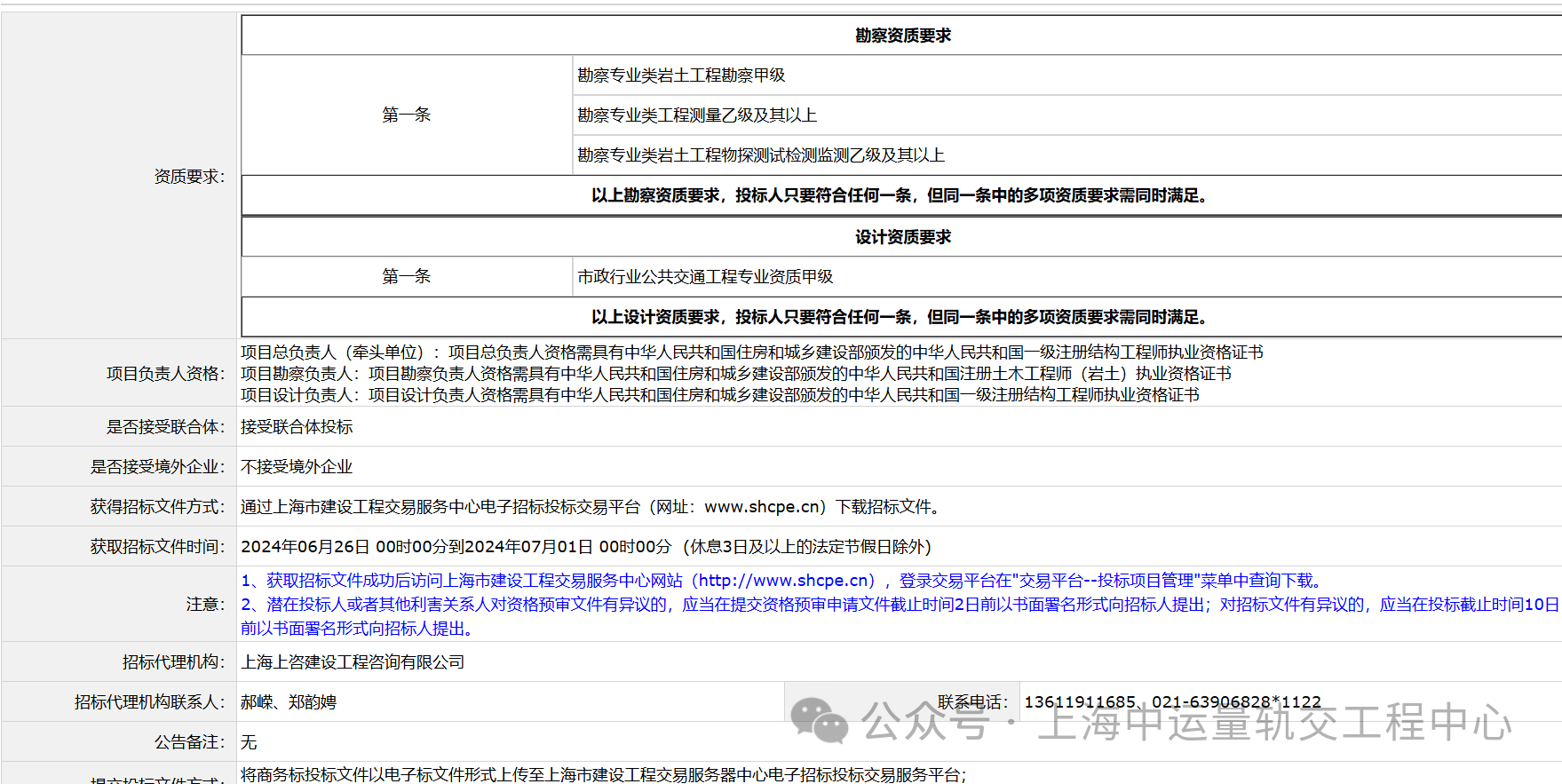 3.2亿!上海市北横中运量公交项目勘察设计招标(图2) 3-24062609195H56.png