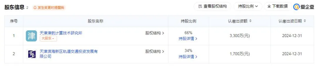 佳控智慧、天津津航智控两家地铁合资公司成立!(图2) 3-240F9142J44X.png