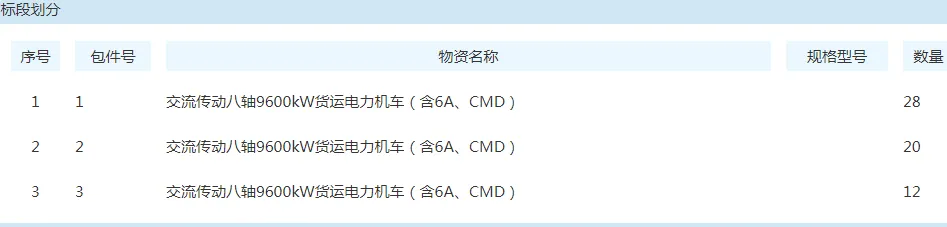 3-240G00S149291.png