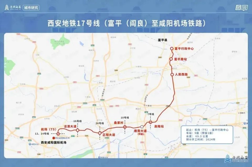 3亿!西安这条轨道交通新线设计总承包中标(图2) 3-240GPZ530C9.jpg