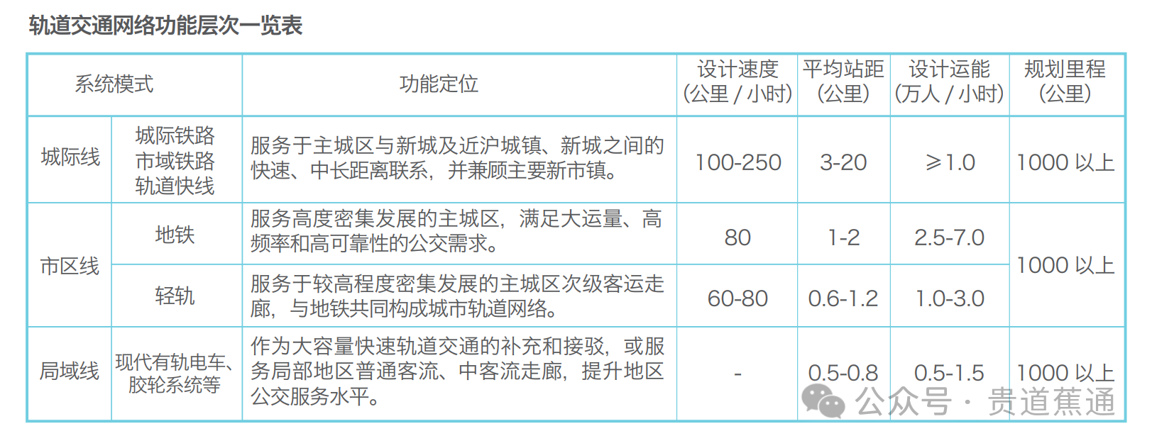 3-240P50SIM11.png