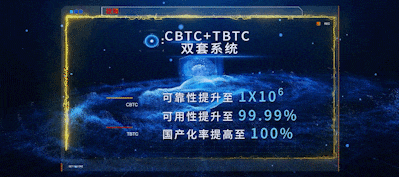 无感改造 上海地铁2号线信号新增CBTC(图3) 3-240PFT04B40.gif