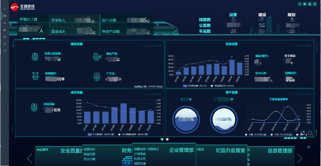 无锡地铁智慧城轨建设中的数字动能(图1) 3-240PPS121391.png
