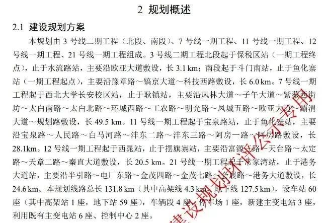 西安地铁四期竟尚未上报!今年能否获批?(图4) 3-240R60T544G2.jpg