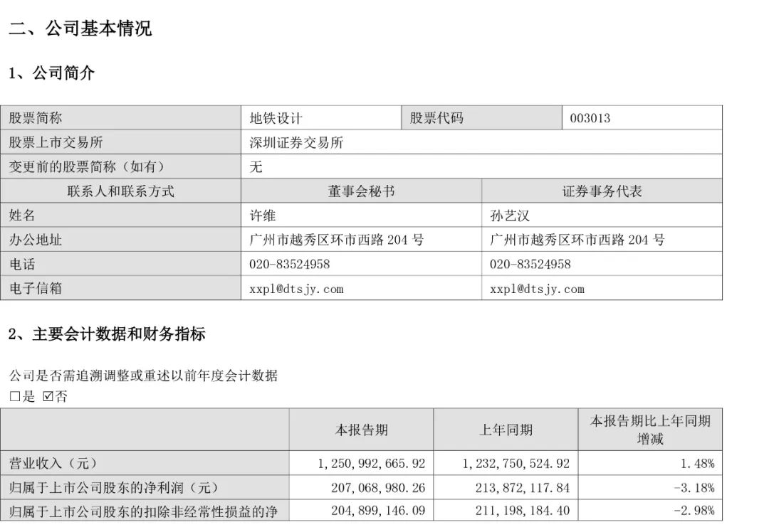 增设新部门!广州地铁设计院组织架构最新调整(图2) 3-240Z2093320G2.jpeg