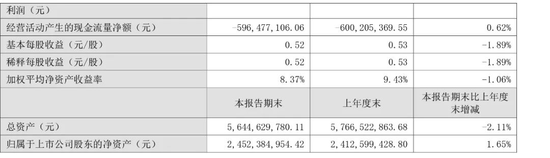 增设新部门!广州地铁设计院组织架构最新调整(图3) 3-240Z2093329603.jpeg