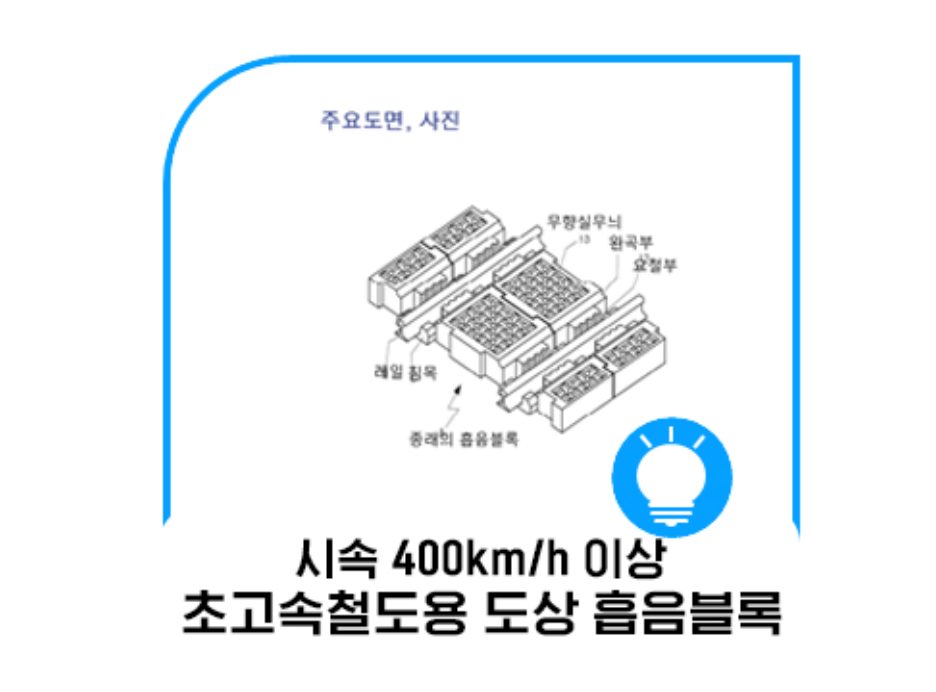 韩国开发出时速400公里以上高铁新型隔音技术(图1) 3-2410110T00N30.png