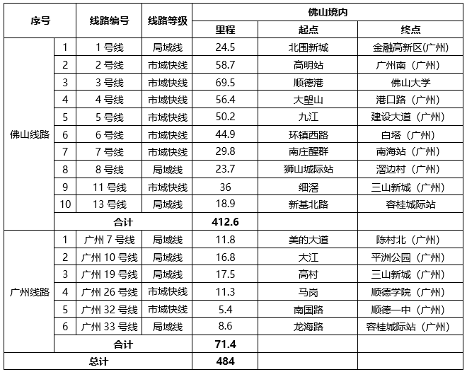 3-24101FT231F0.png