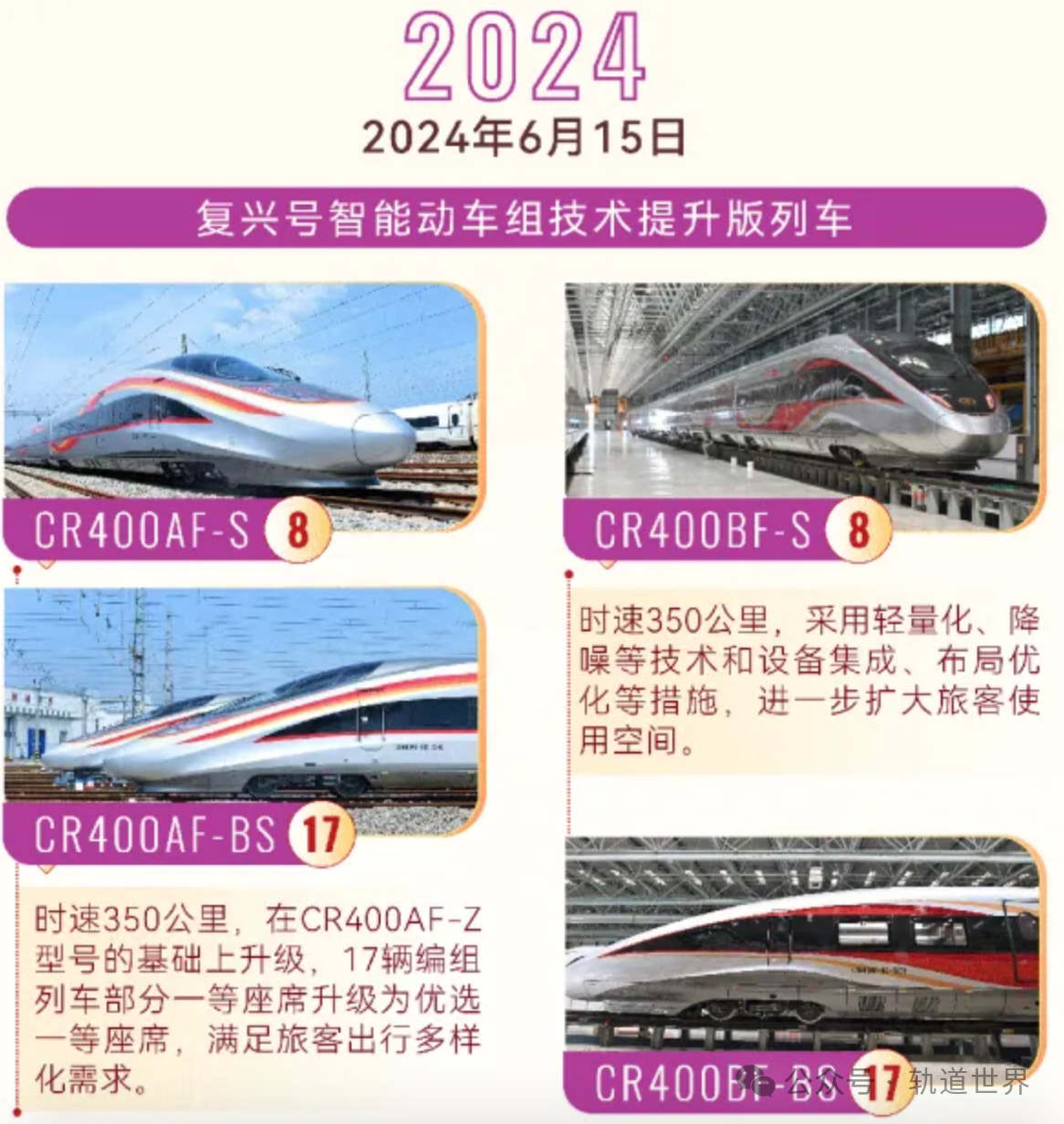 中车年内订单激增四成(图1) 3-24102PTJ9112.png