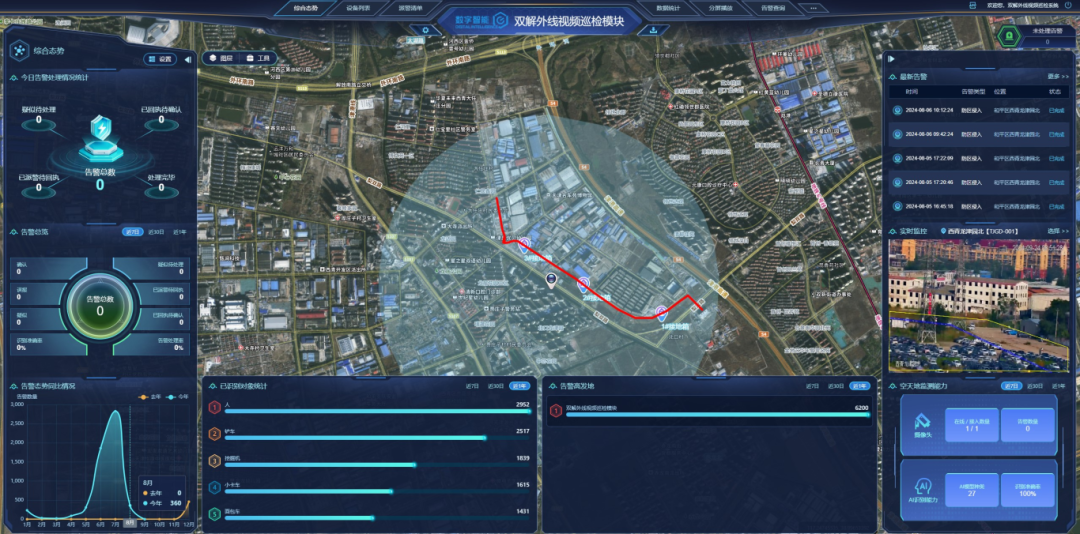 天津地铁上线“天眼”系统(图1) 3-24102ZTQB23.png