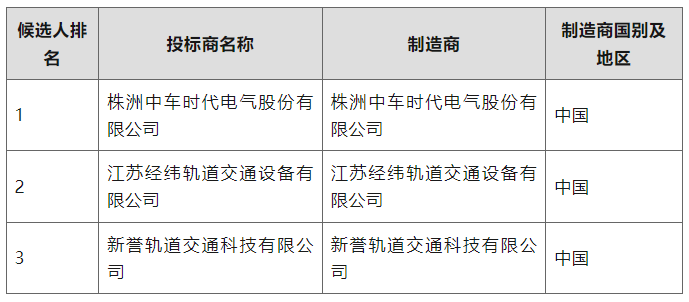 3-2411010S152B8.png
