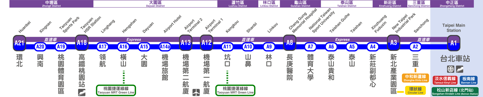 桃园机场捷运列车信号系统停产 60亿台币增购列车计划受阻(图2) 桃园机场捷运列车信号系统停产 60亿台币增购列车计划受阻(图2)