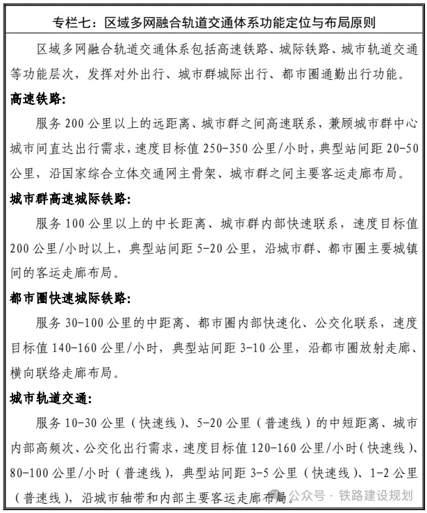 重磅规划发布!深圳大批项目来了!(图11) 3-24110PZG9600.png