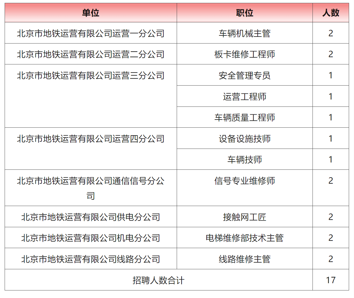 3-25010FZ1212G.png