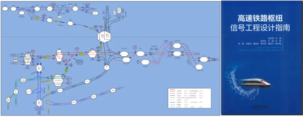 中国通号多项科技成果荣获中国铁道学会科学技术奖(图3) 3-250113094235Y6.png