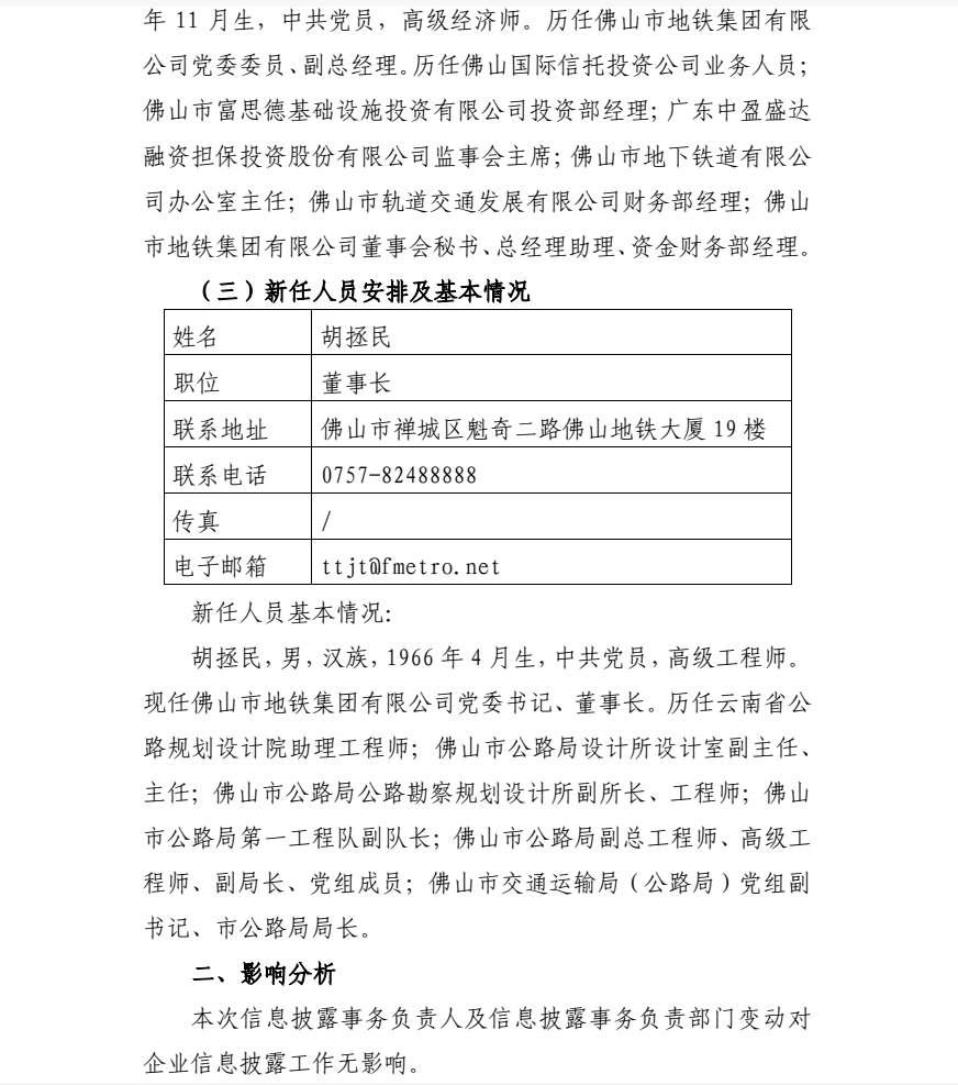 3-2501150S6492H.png