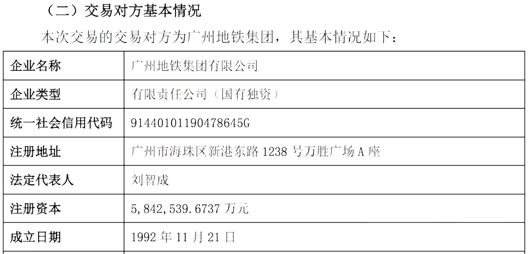 3-25011F921103Q.jpg