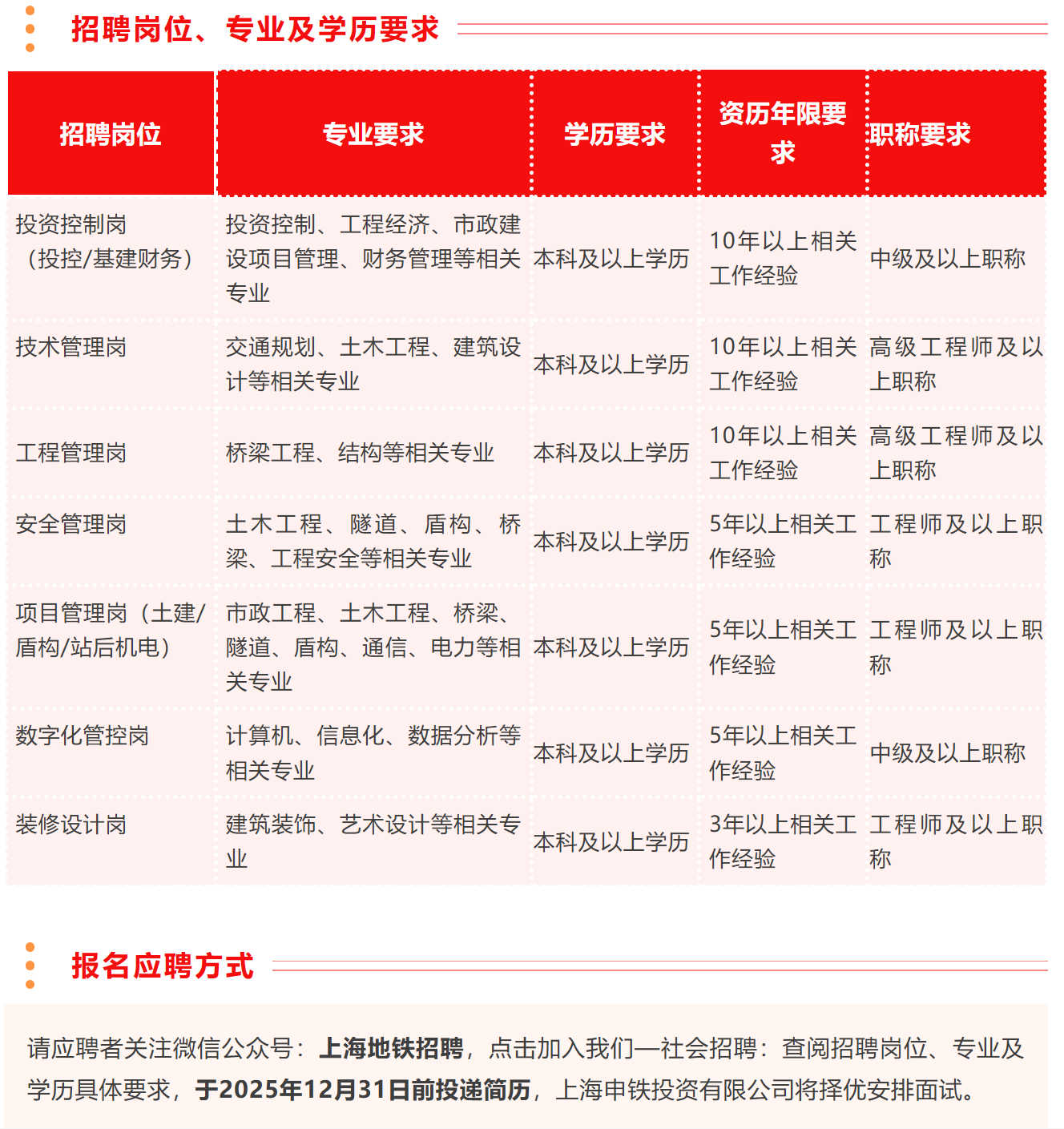 3-250402145I5T0.png