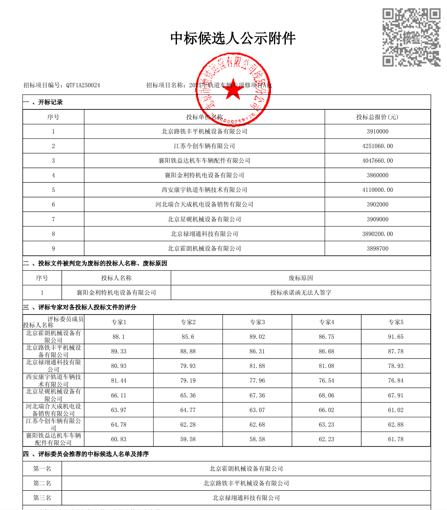 中标丨648.77万！北京地铁2025年轨道车辆专项修项目中标(图1)