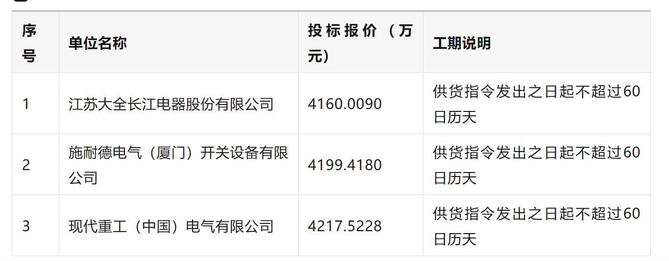 3-2504161IG1C7.png