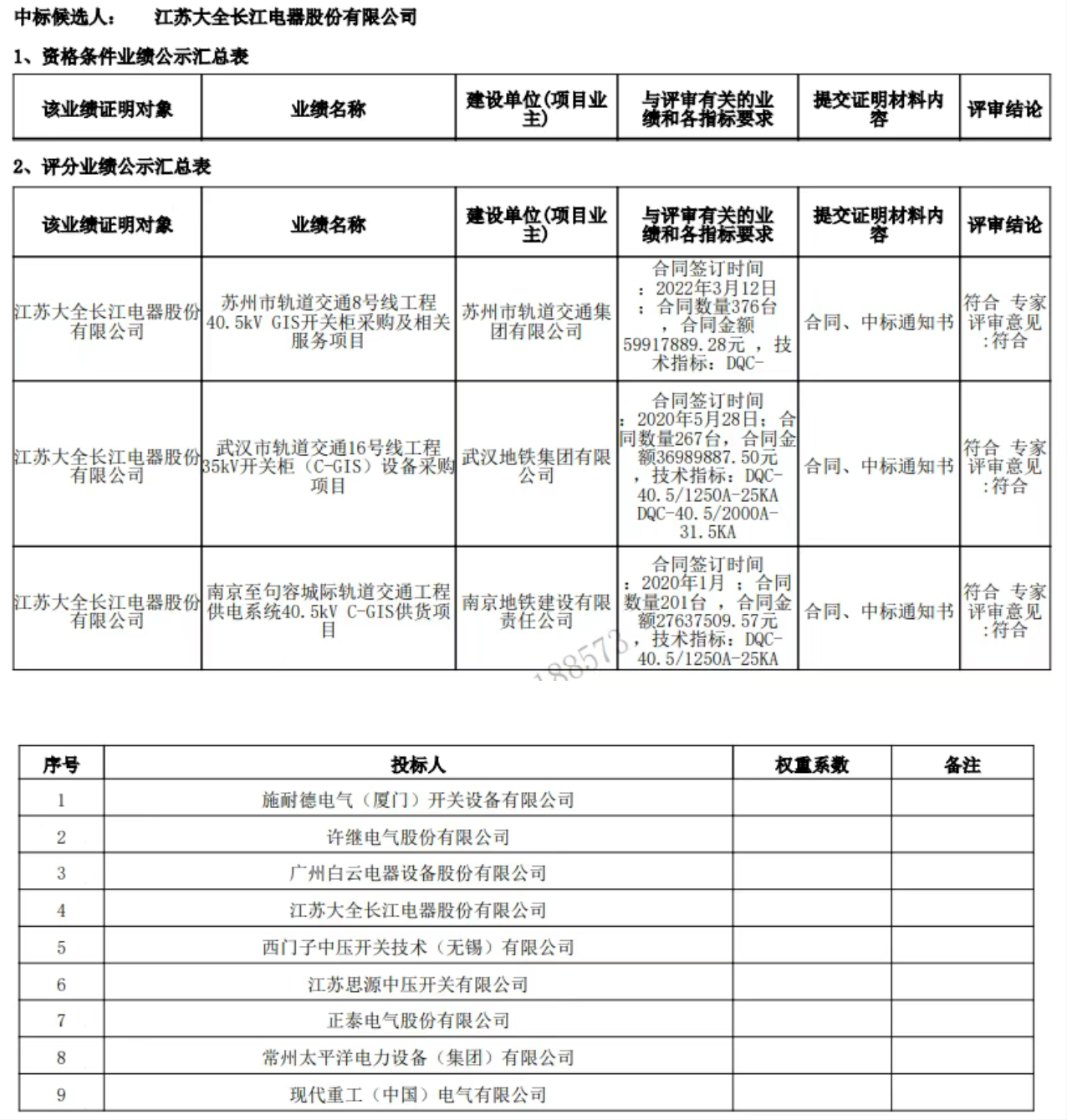 3-2504210Z41B50.png