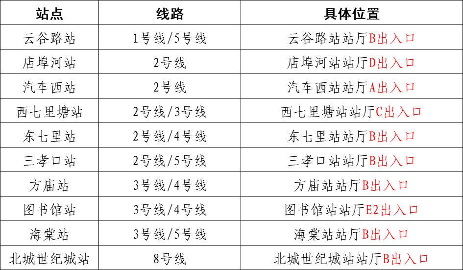 全国首创！地铁站内可办驾驶证换证体检还送免费单程票！(图1)